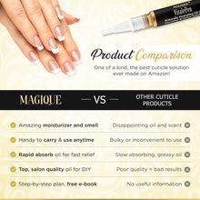 Load image into Gallery viewer, Magique VitalePen - Cuticle Softener Oil Pens with Vitamins A & E